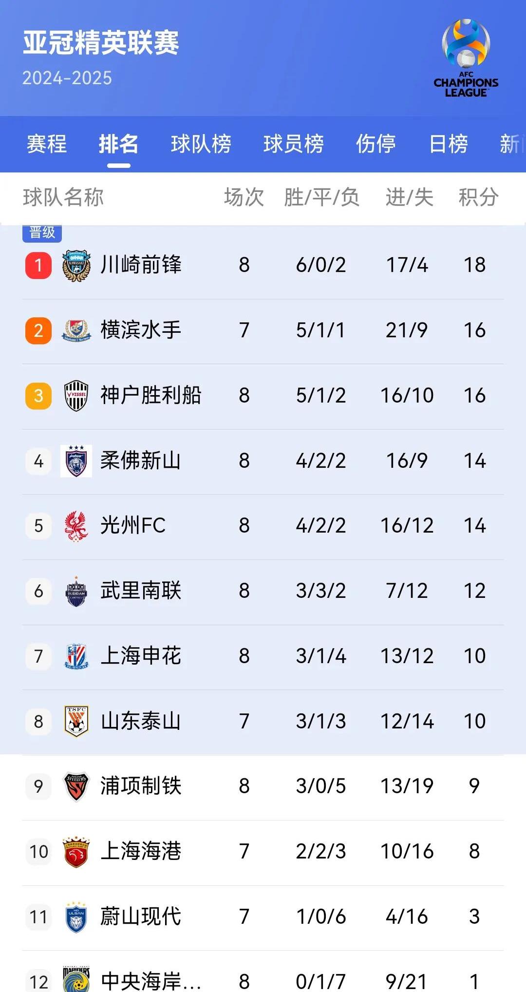 华体会课程-热刺客场战胜对手，积分榜逐渐上升