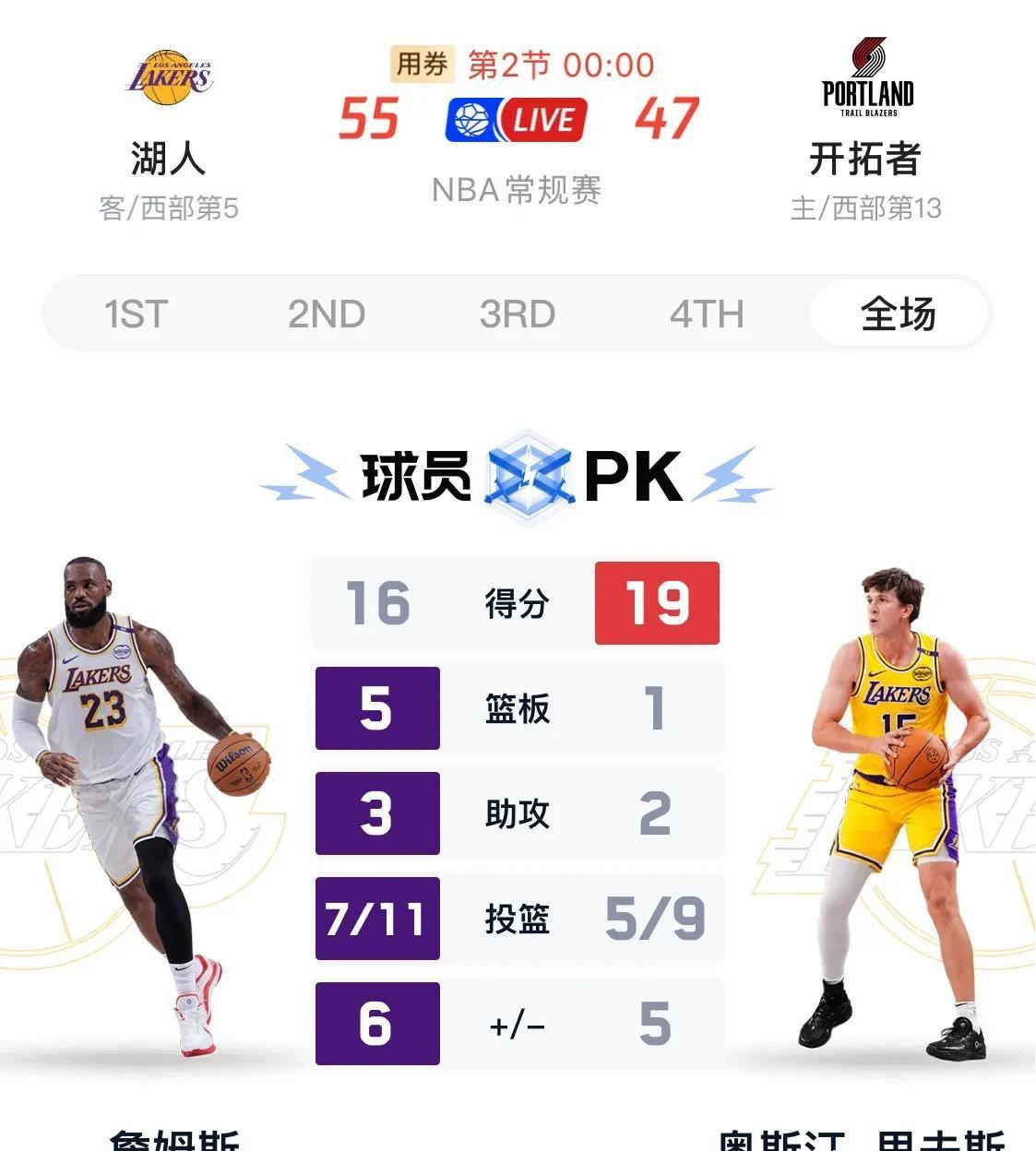 华体会网站入口-关于湖人击败开拓者，晋级之路一览无余的信息