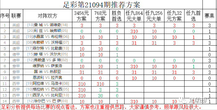 华体会网址-关注国内联赛最新发展，一把揭开胜负之谜的简单介绍