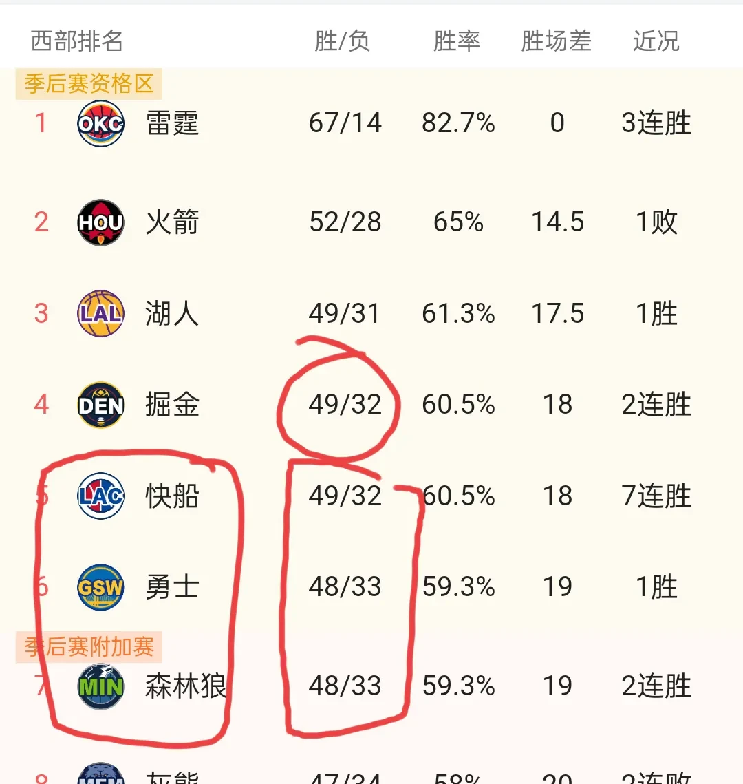 包含保加利亚队势不可挡，连胜晋级下一轮的词条