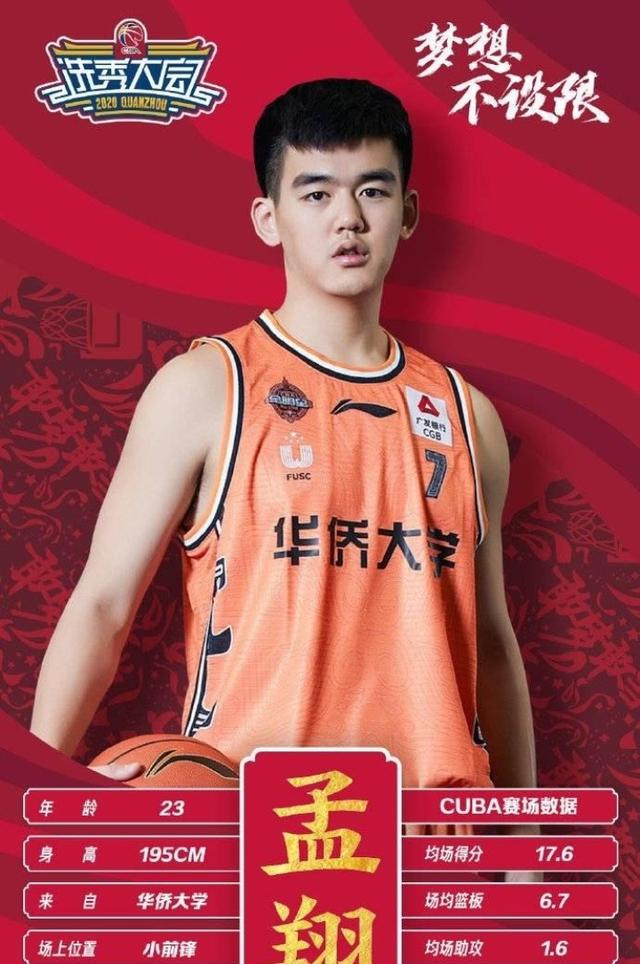 关于亚洲新晋篮球天才崭露头角，挑战国际巨星的信息