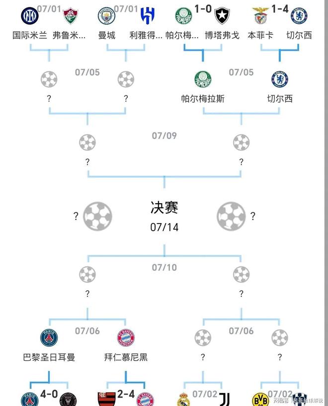 华体会新闻-巴塞罗那胜拜仁，晋级强赛场的简单介绍