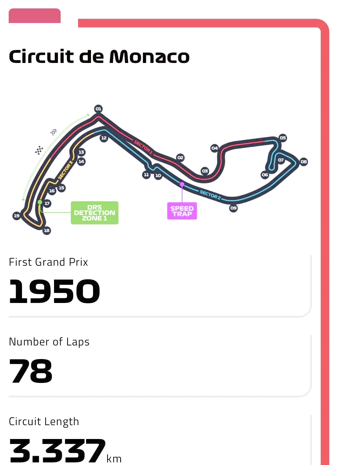 关于摩纳哥后防线稳固,或成为球队关键一环的信息 关于摩纳哥后防线稳固,或成为球队关键一环的信息