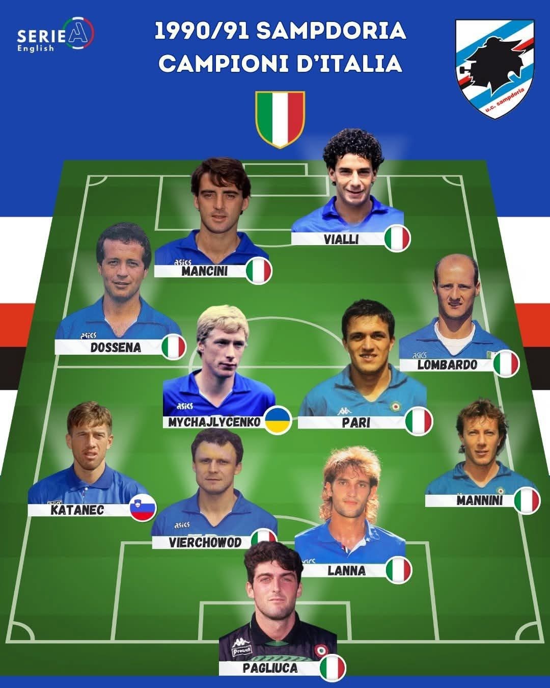 包含桑普多利亚俱乐部期待在下一场比赛中获胜的词条 包含桑普多利亚俱乐部期待在下一场比赛中获胜的词条