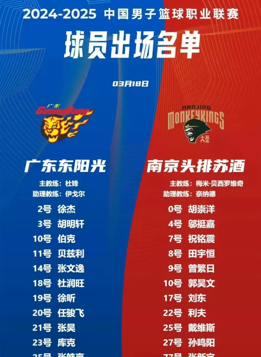 华体会竞技-广东华南虎球迷热情欢呼，球队雄踞CBA积分榜榜首的简单介绍