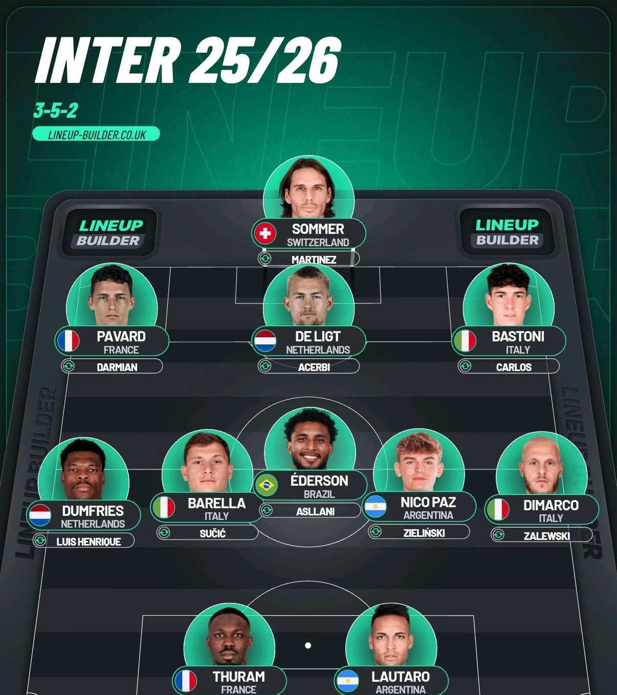 包含国米官方宣布签下巴黎后卫,引援攻势正式启动的词条 包含国米官方宣布签下巴黎后卫,引援攻势正式启动的词条