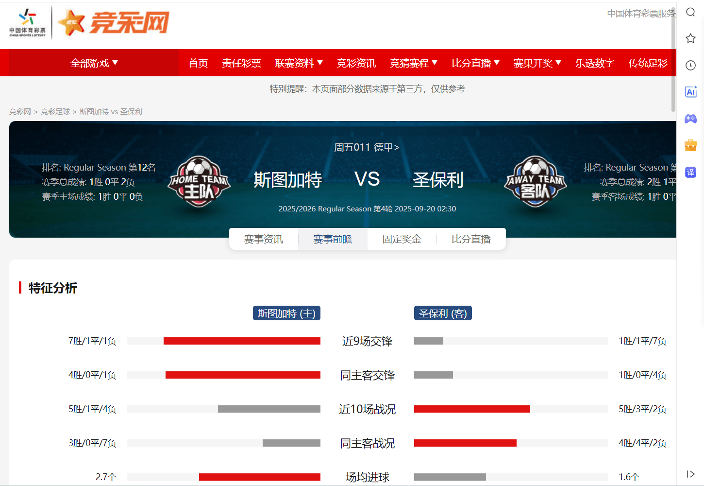 关于斯图加特连胜在望,在主场迎接挑战延续胜利的信息 关于斯图加特连胜在望,在主场迎接挑战延续胜利的信息