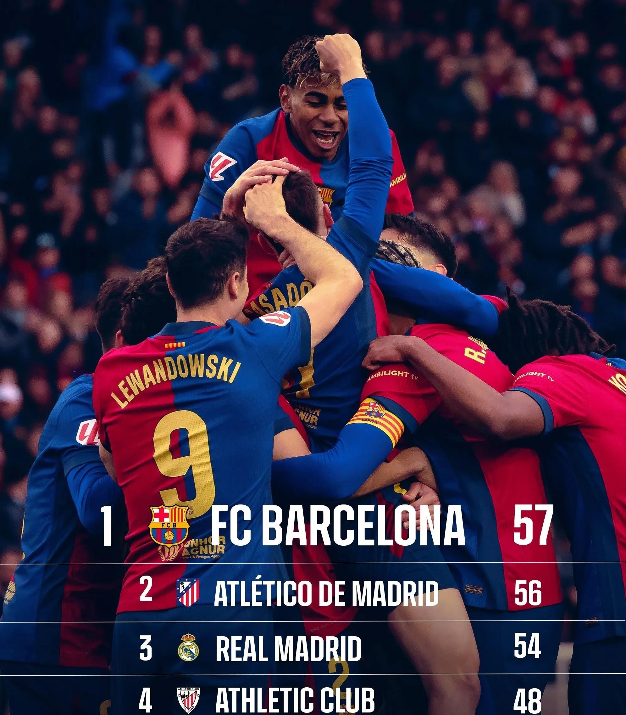 华体会直播-关于马德里德比再战，马竞豪取三分的信息