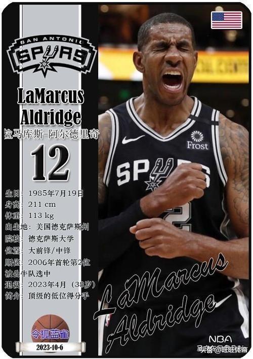 华体会网页版入口-马刺客场战胜开拓者，取得重要胜利